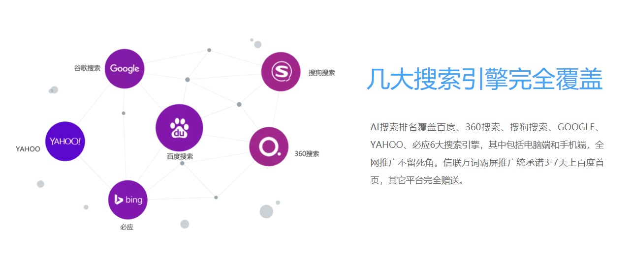 徐州整站百度快照公司_百度快照技巧相关-万词霸屏（河南）网络技术有限公司