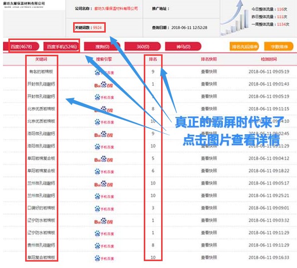西安整站网站推广哪家好_其它服务相关-万词霸屏（河南）网络技术有限公司