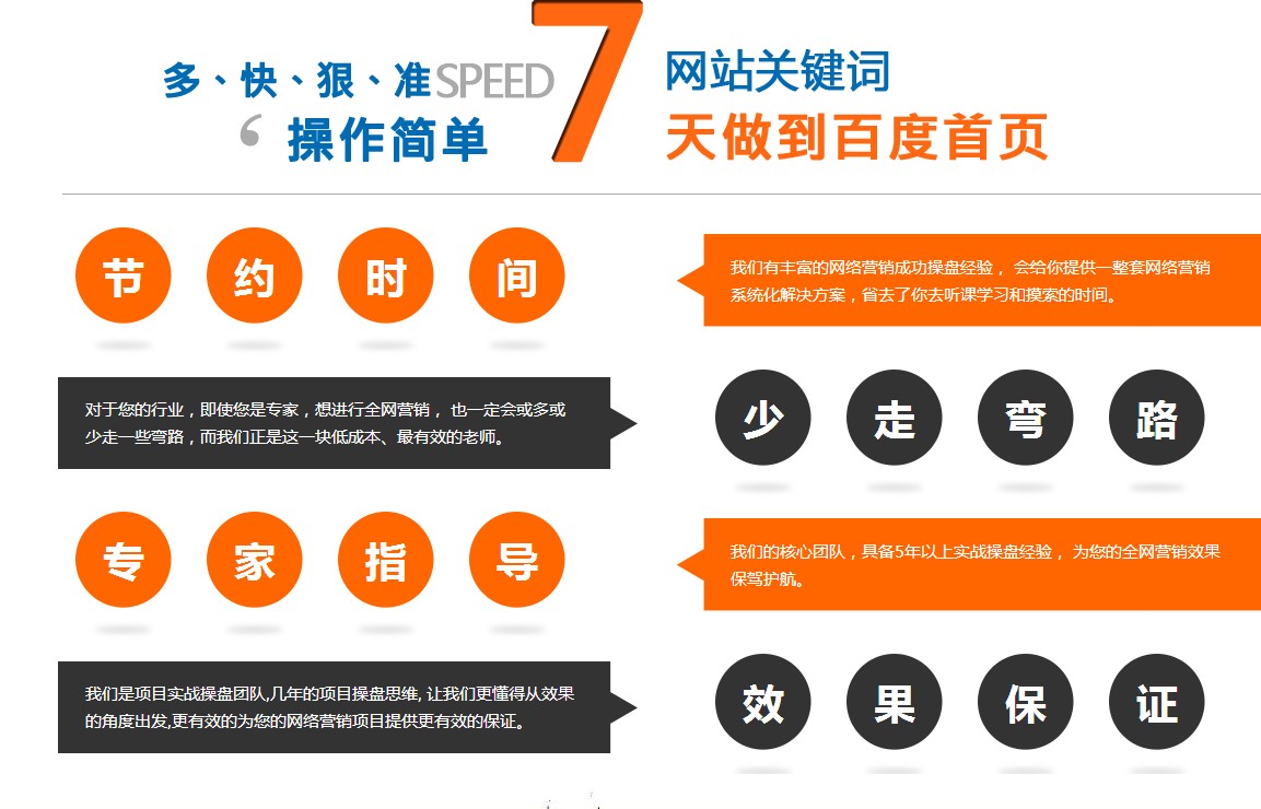 西安整站网站推广哪家好_其它服务相关-万词霸屏（河南）网络技术有限公司