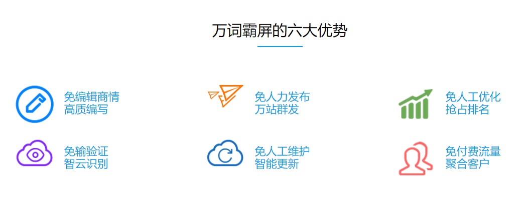 信阳百度关键词优化排名推广_整站网络工具软件推广-万词霸屏（河南）网络技术有限公司
