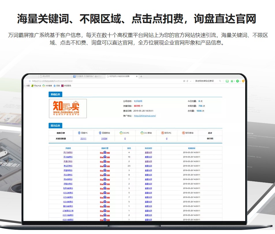 河南平台关键词搜索排名工具_新站网络工具软件-万词霸屏（河南）网络技术有限公司