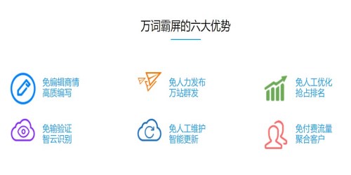 西安站群万词霸屏介绍-万词霸屏（河南）网络技术有限公司